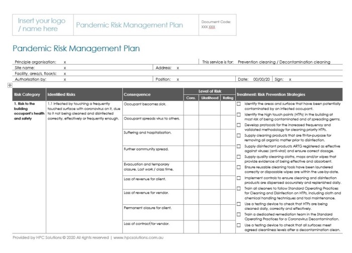 Pandemic Risk Management Plan - V3