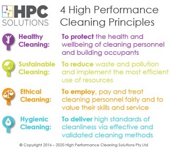 High Performance Cleaning Framework
